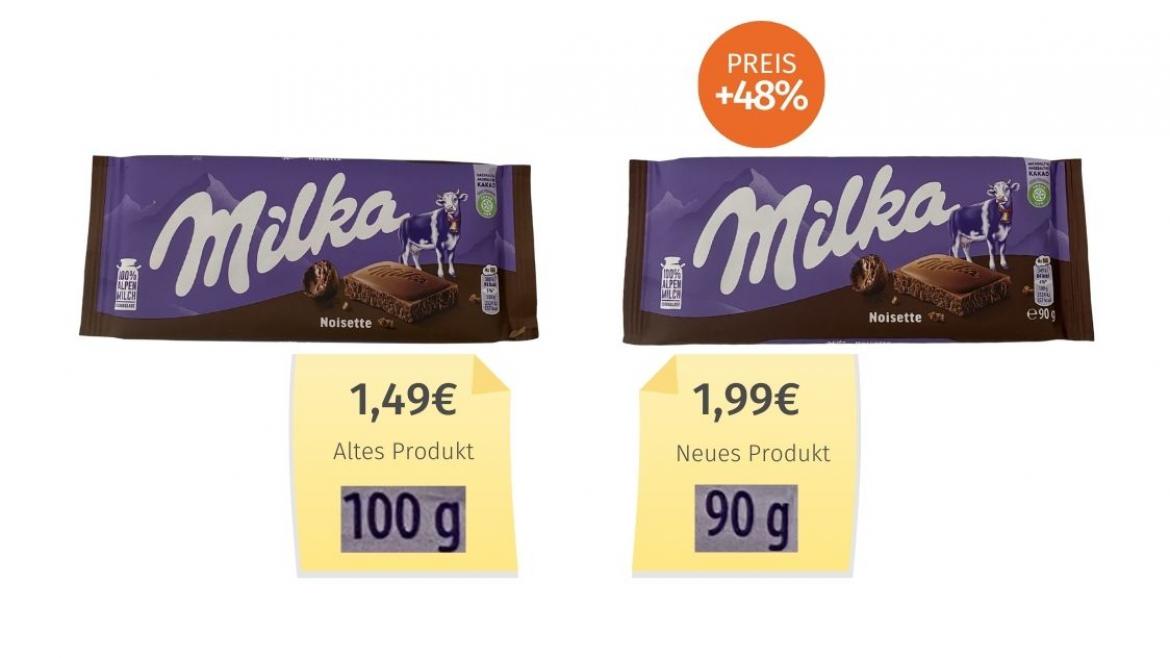 Mogelpackung: Vergleich Milka Noisette alt neu von Mondelez