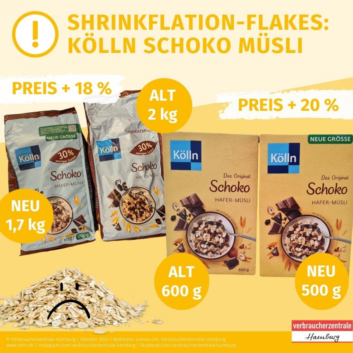 Shrinkflation: Vergleich alte und neue Packung Kölln-Schokomüsli