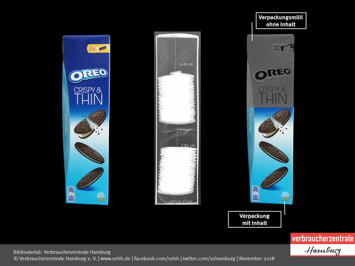 Luftpackungen: Oreo Crispy & Thin von Mondelez (2018)