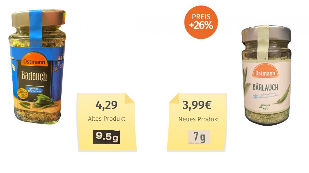 Mogelpackung: Vergleich Bärlauch alt neu von Ostmann