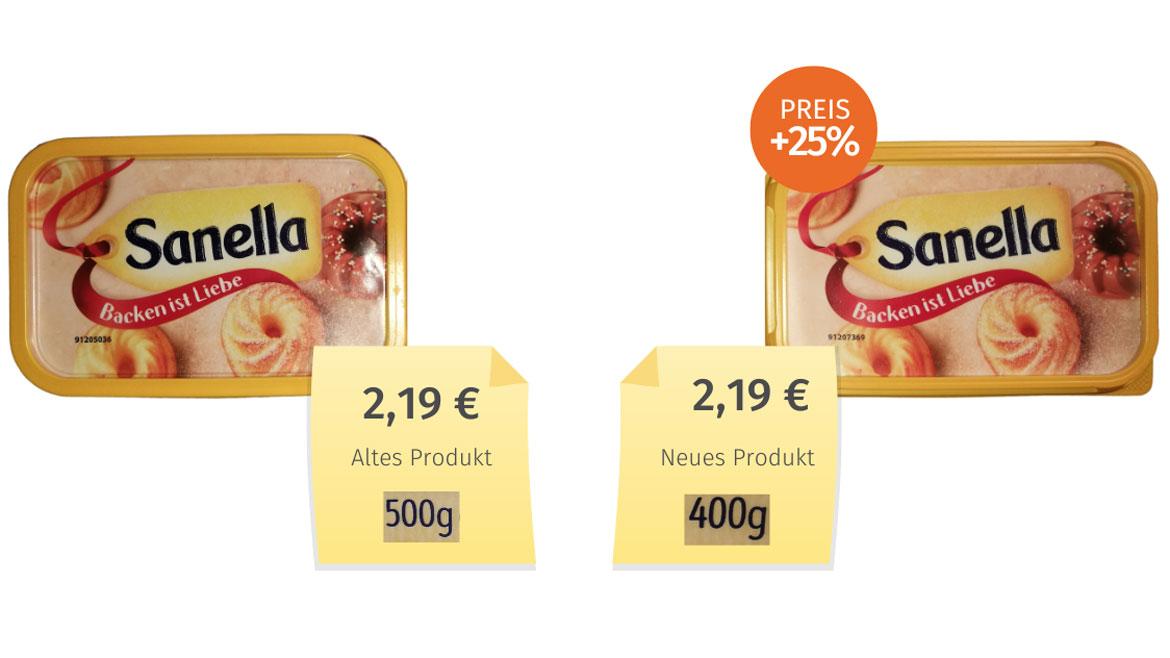 Vergleich alter und neuer Packung von Sanella