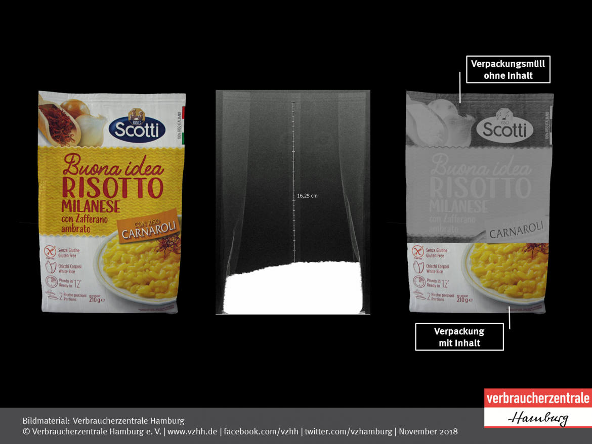 Luftpackungen: Risotto Milanese von Riso Scotti S. P. A. (2018)