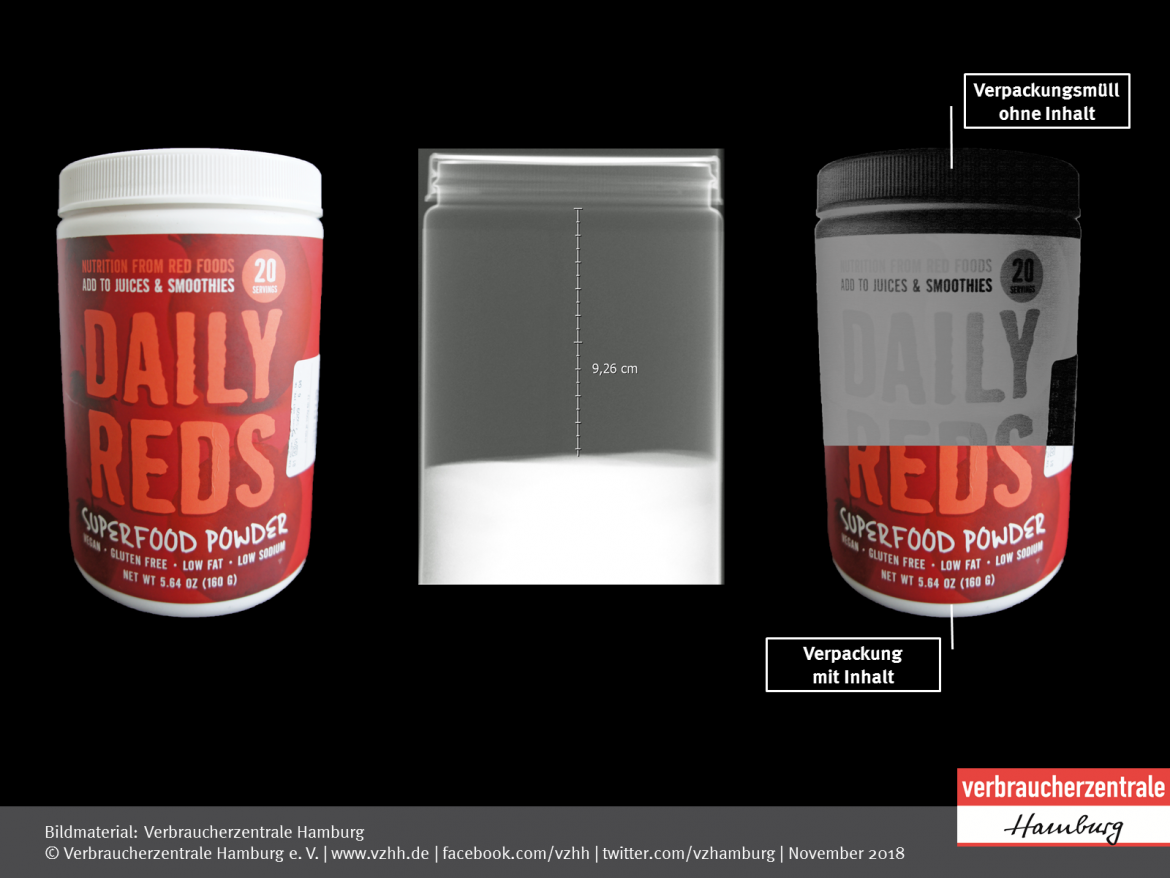 Luftpackungen: Daily Reds Superfood Power 360 Nutrition (2018)