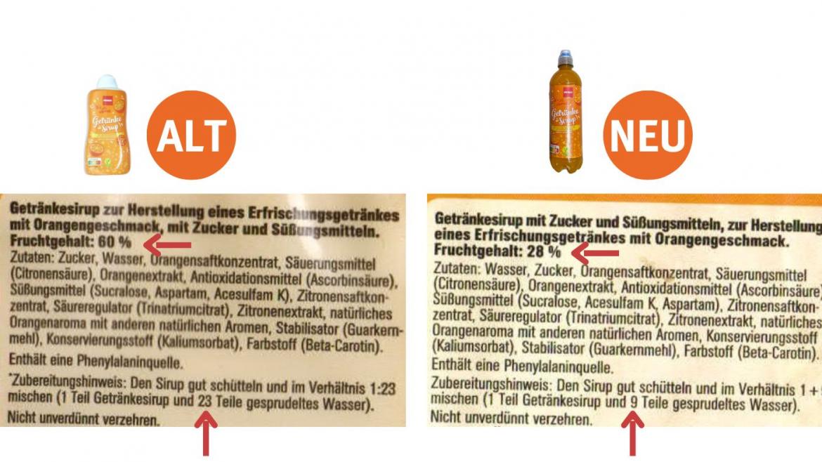 Mogelpackung: Orangensirup von Penny (Alt-Neu-Vergleich der Zutatenliste)
