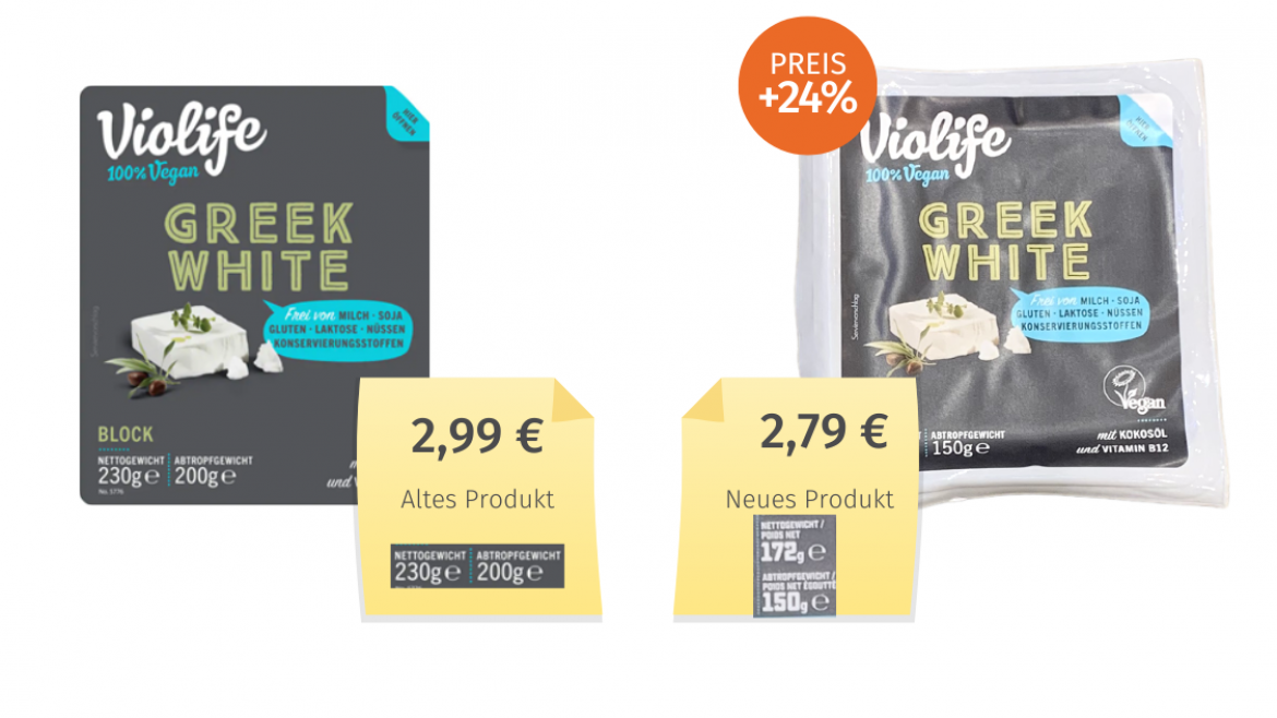 Vergleich alter und neuer Packung von Greek White