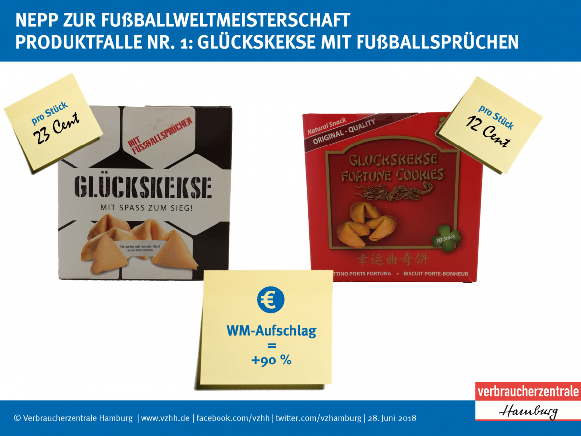 WM Glückskekse im Vergleich zu normalen Glückskeksen.