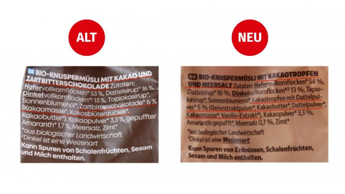 Skimpflation: Vergleich Zutatenlisten Wholey Granola