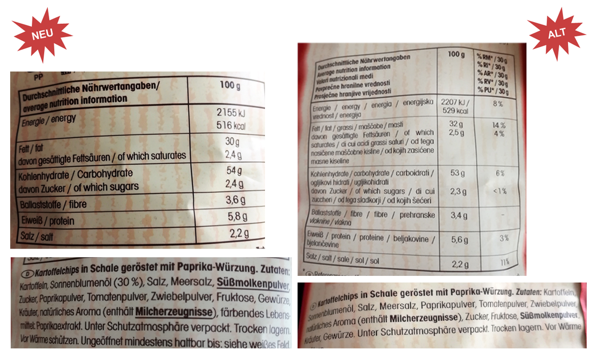 Vergleich der Nährwerttabelle und der Zutatenliste der Sorte Paprika
