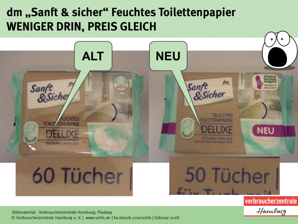 dm Feuchtes Toilettenpapier, alte und neue Packung nebeneinander