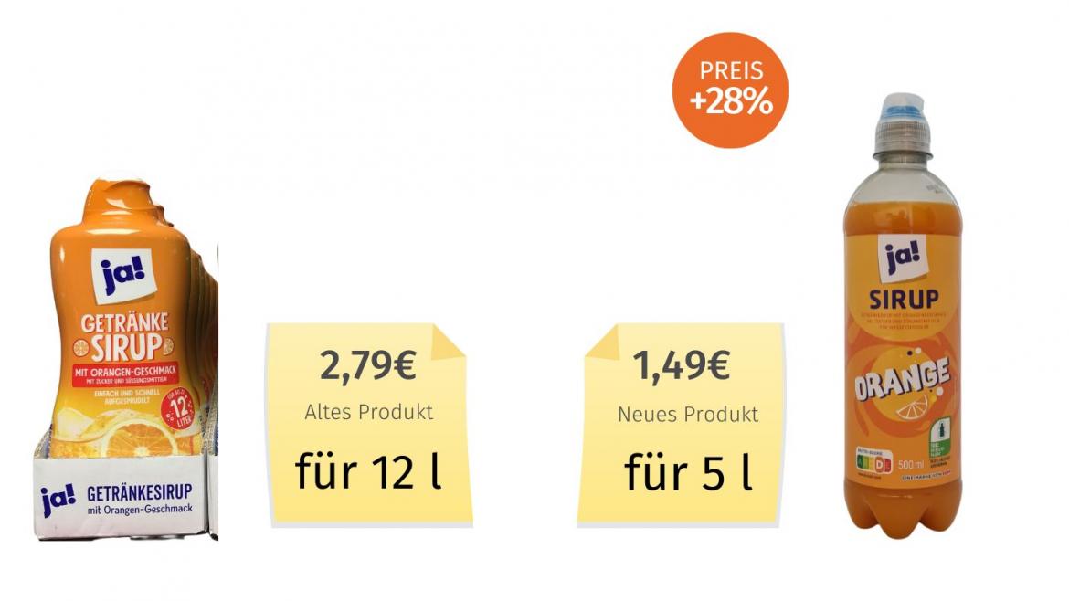 Mogelpackung: Vergleich alter und neuer ja!-Sirup