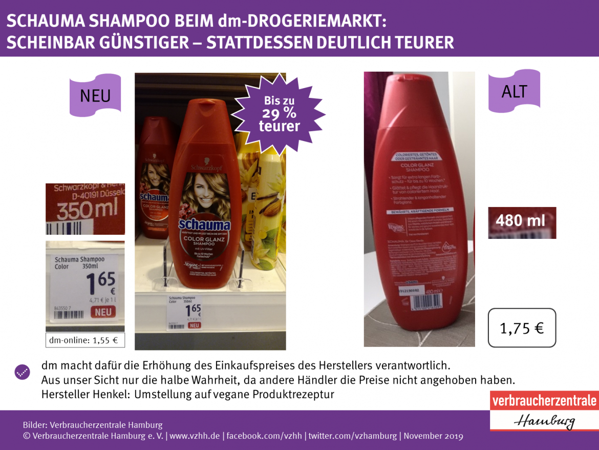 Mogelpackung_Vergleich schauma_shampoo_alt_neu