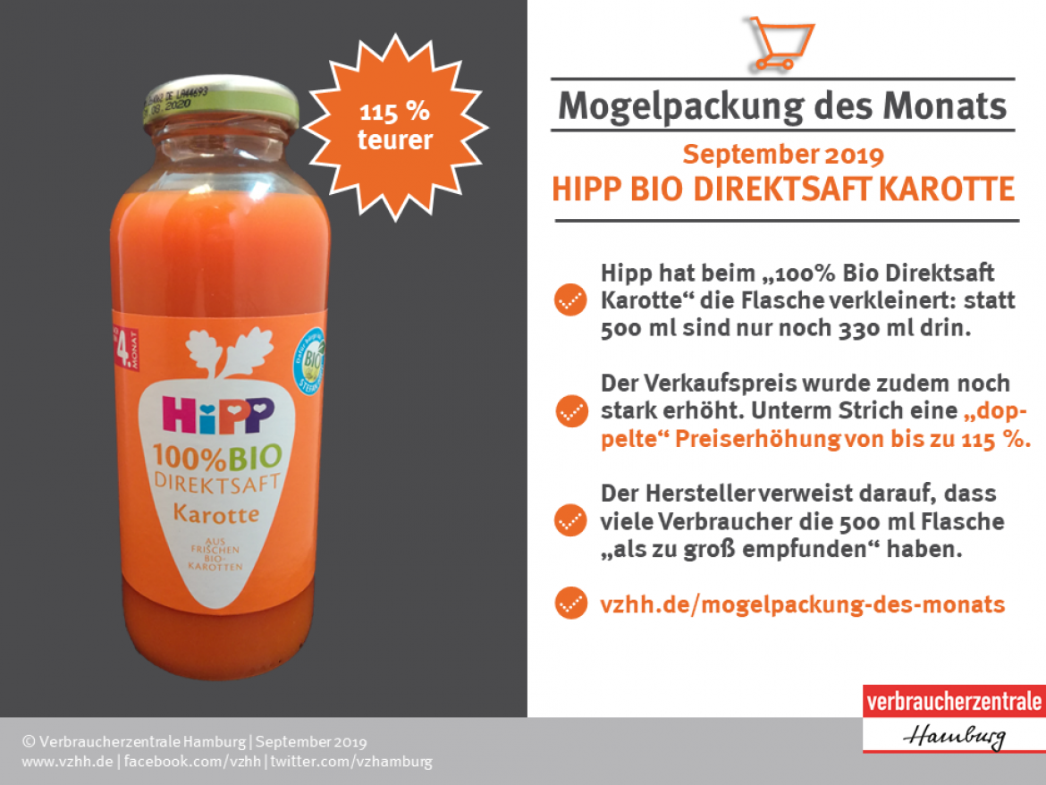 Mogelpackung: Hipp Karottensaft Schaubild (2019)