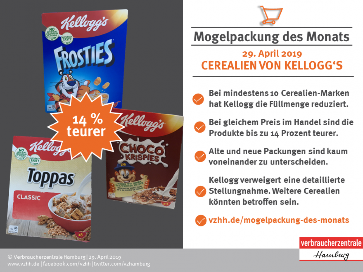 Fakten zur versteckten Preiserhöhung von Kellogg