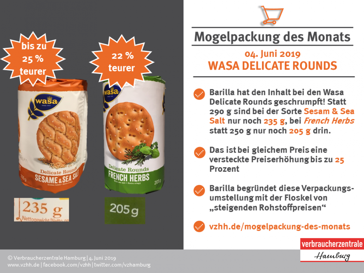 Wasa Delicate Rounds: Weniger drin - Preis gleich