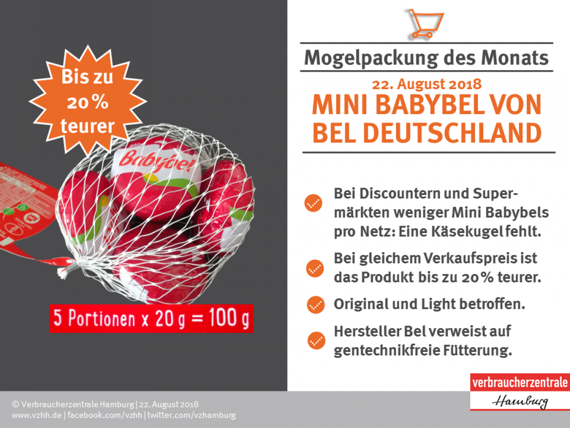 Fakten zur Mogelpackung des Monats 08/18: weniger drin bei Babybel Mini