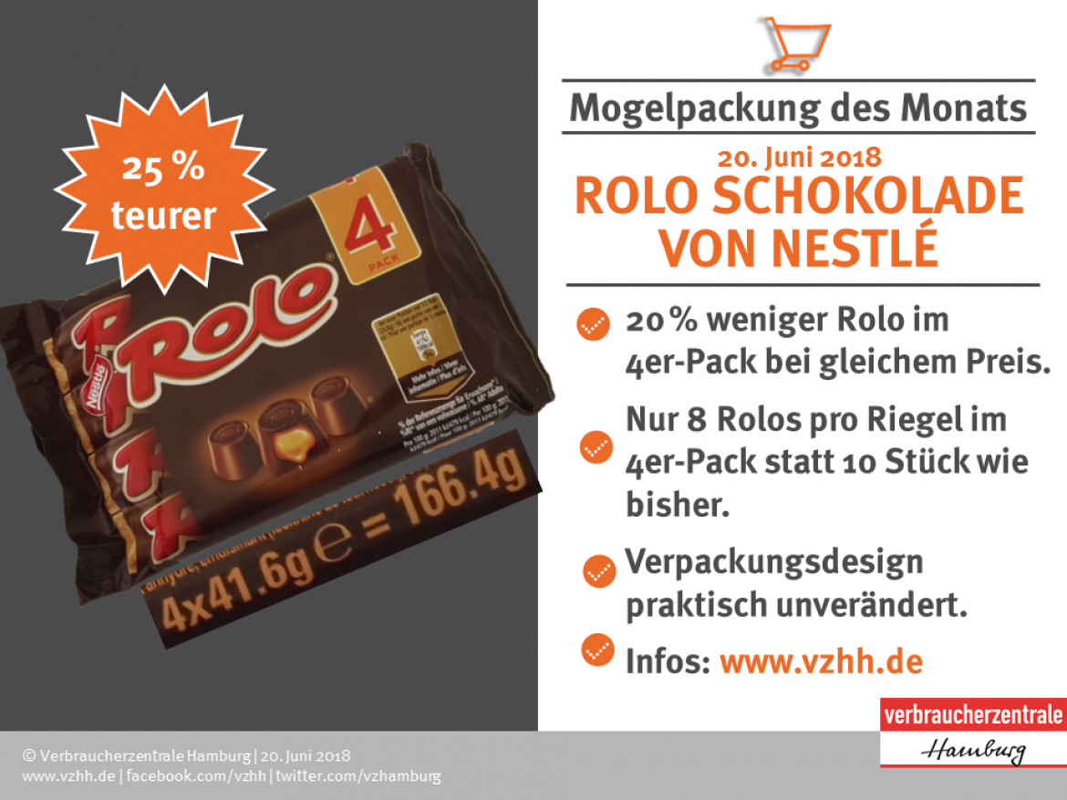 Fakten zur versteckten Preiserhöhung bei Rolo von Nestlé