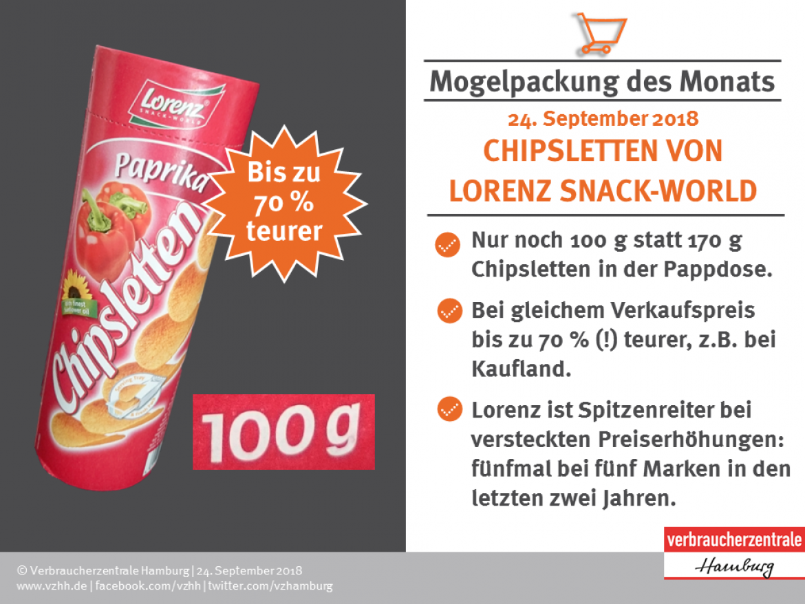 Mogelpackung des Monats: Chipsletten von Lorenz Bahlsen