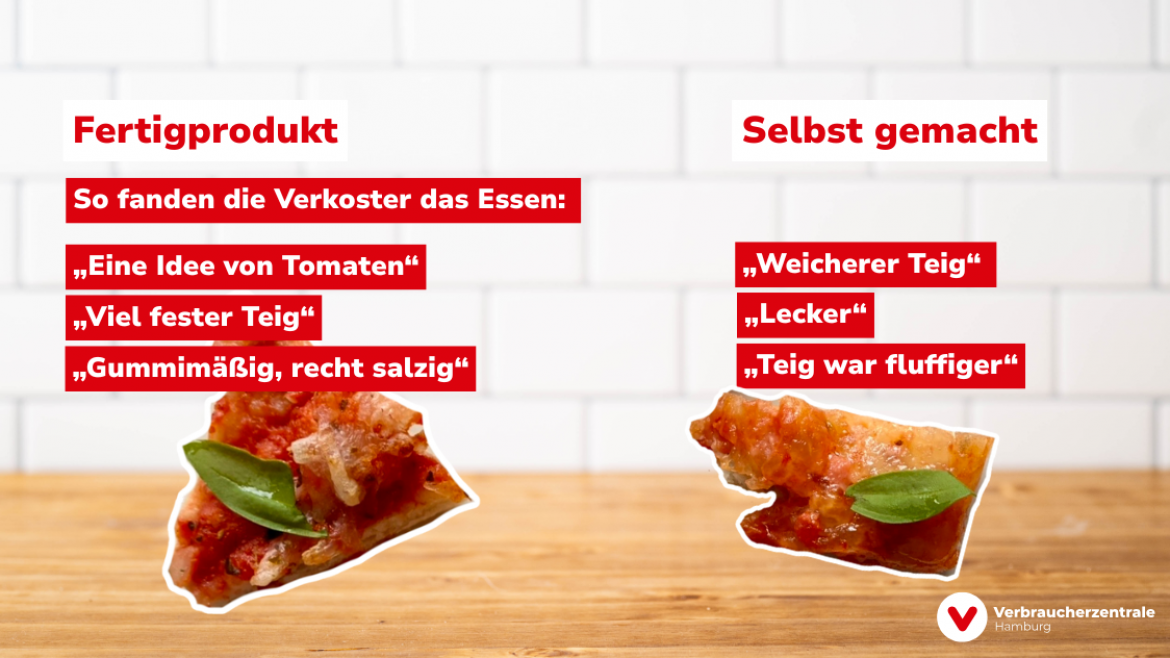 Marktcheck Selbstgekocht vs Fertiggericht Margherita zubereitet mit Kommentaren