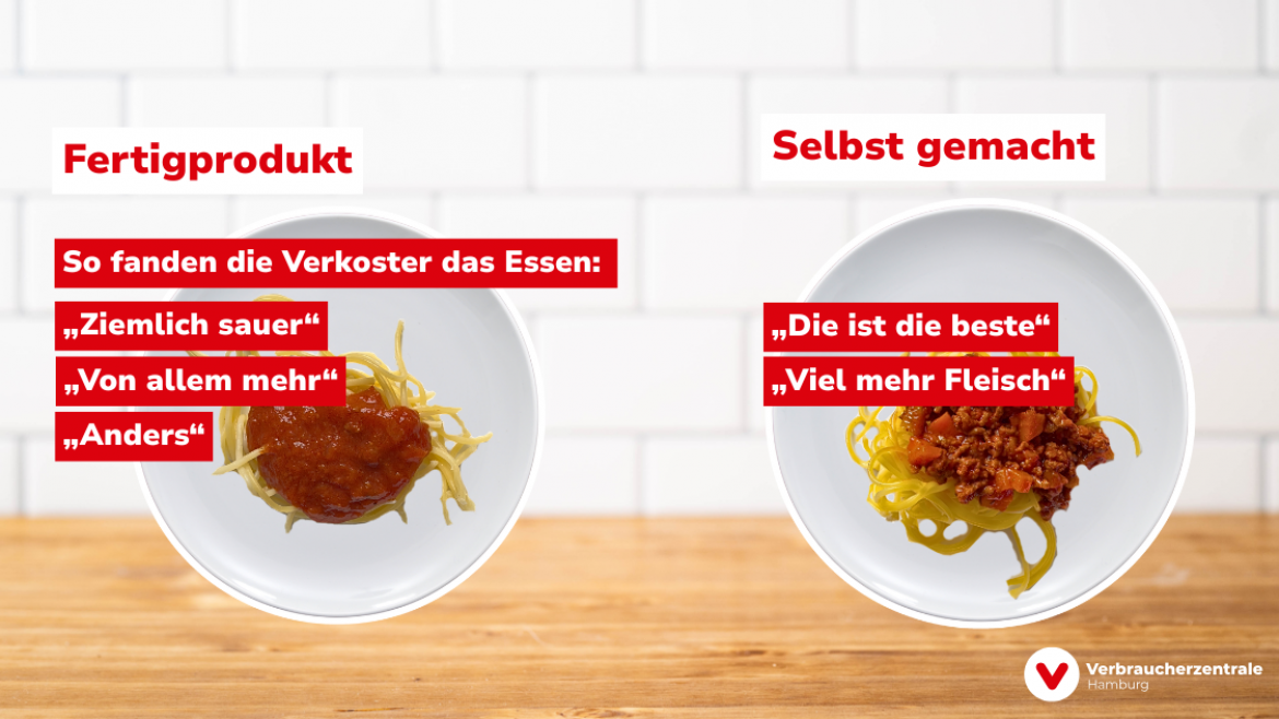 Marktcheck Selbstgekocht vs Fertiggericht Bolognese zubereitet mit Kommentaren