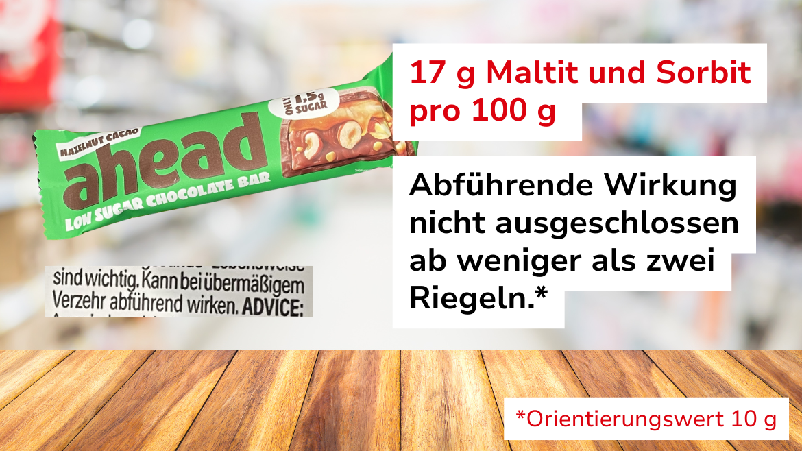 Marktcheck zuckerfreie Süßigkeiten Ahead