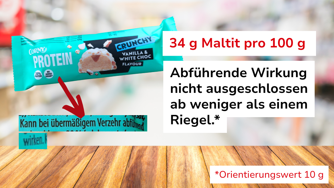 Marktcheck zuckerfreie Süßigkeiten Corny