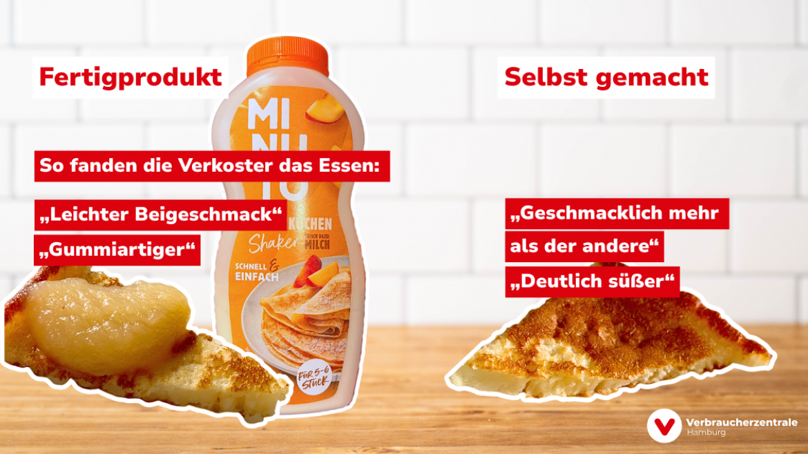 Marktcheck Selbstgekocht vs Fertiggericht Pfannkuchen zubereitet mit Kommentaren