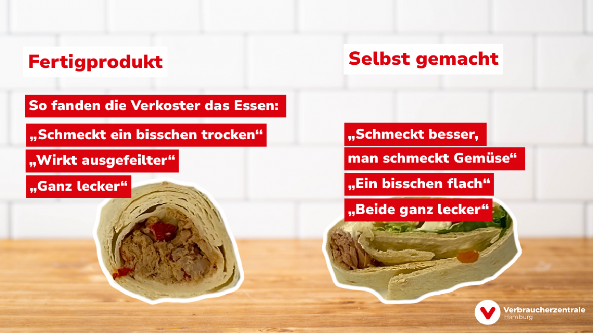 Marktcheck Selbstgekocht vs Fertiggericht Wraps zubereitet mit Kommentaren