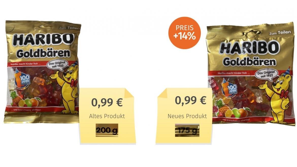 Haribo Goldbären (2022) Alt-Neu-Vergleich