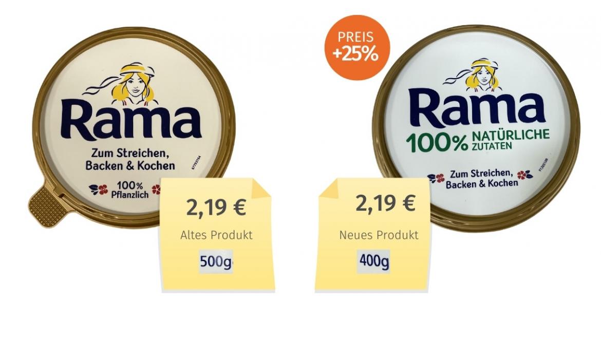 Rama der Klassiker (2022) Alt-Neu-Vergleich