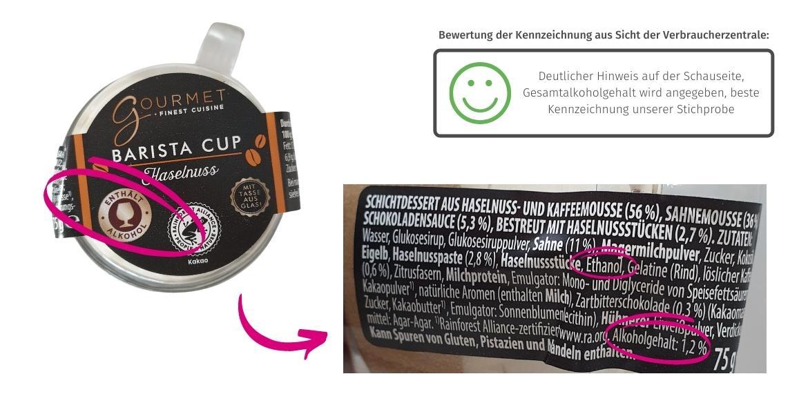 Alkohol in Lebensmitteln: Gourmet Barista (2021)