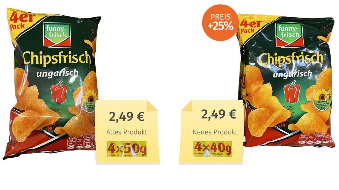 Hamburg von Verbraucherzentrale Intersnack: | funny! Chips Gar nicht