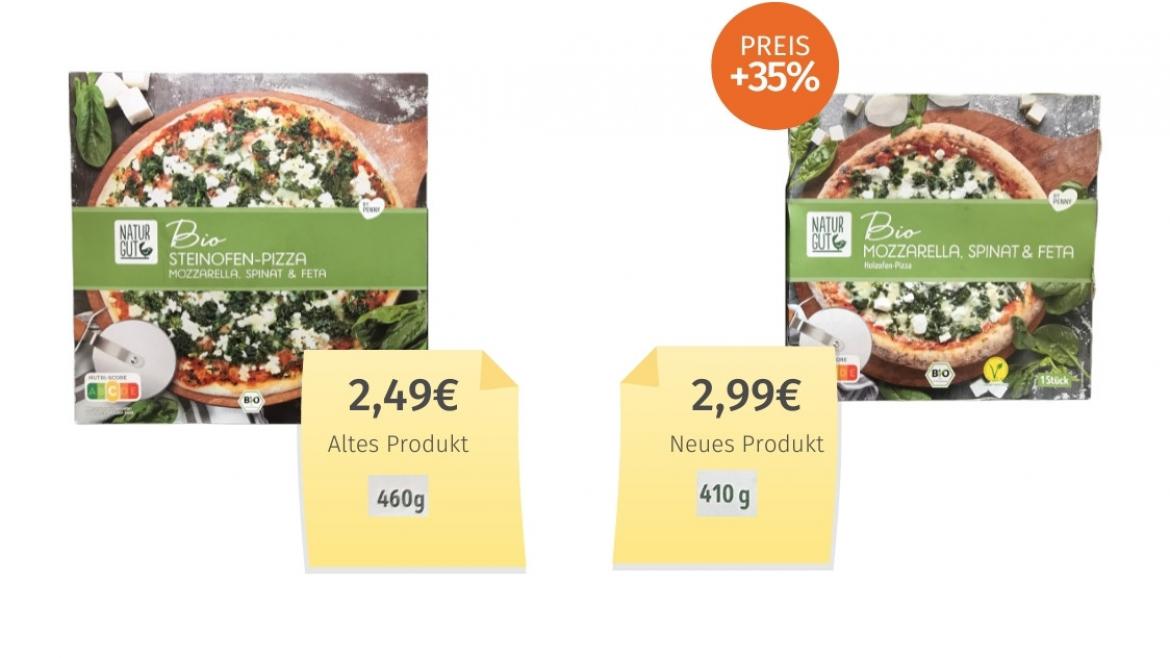 Penny Naturgut Pizza (2022) Alt-Neu-Vergleich