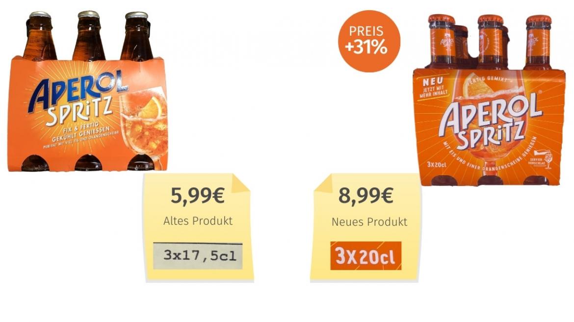 Aperol Spritz fertig gemixt (2023) Alt-Neu-Vergleich