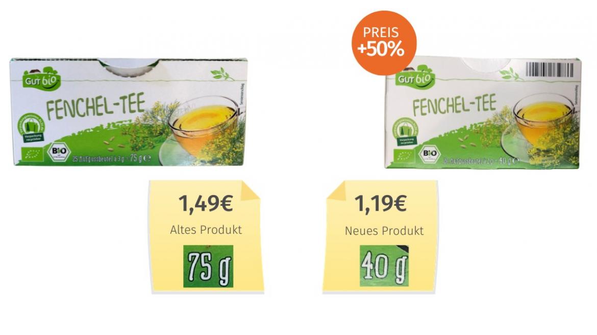 Mogelpackung: Gutbio Fenchel-Tee (2023) Alt-Neu-Vergleich