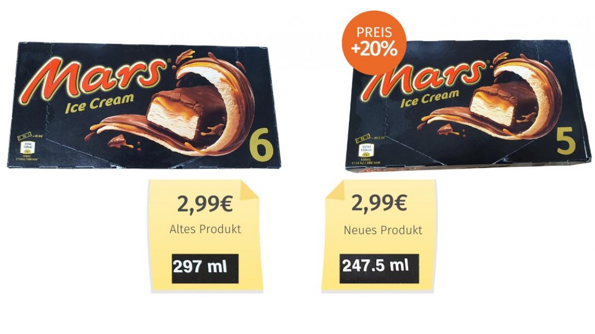 Mars Ice Cream (2023) Alt-Neu-Vergleich
