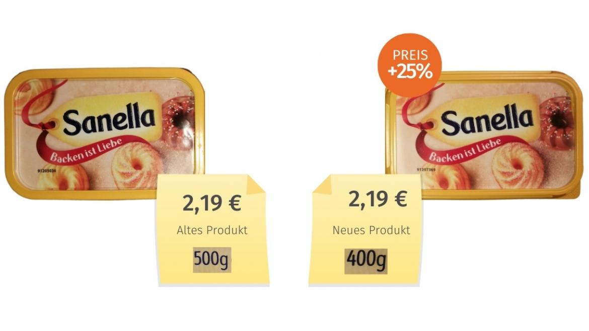 Sanella Margarine (2022) Alt-Neu-Vergleich