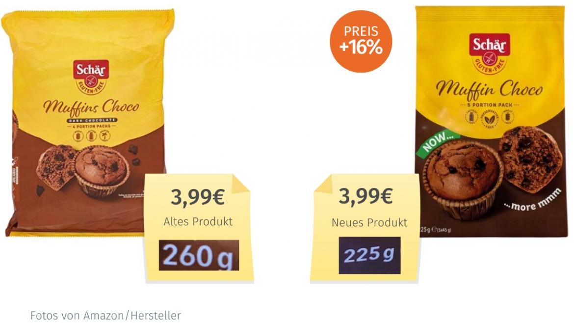 Schär Muffin Choco (2023) Alt-Neu-Vergleich