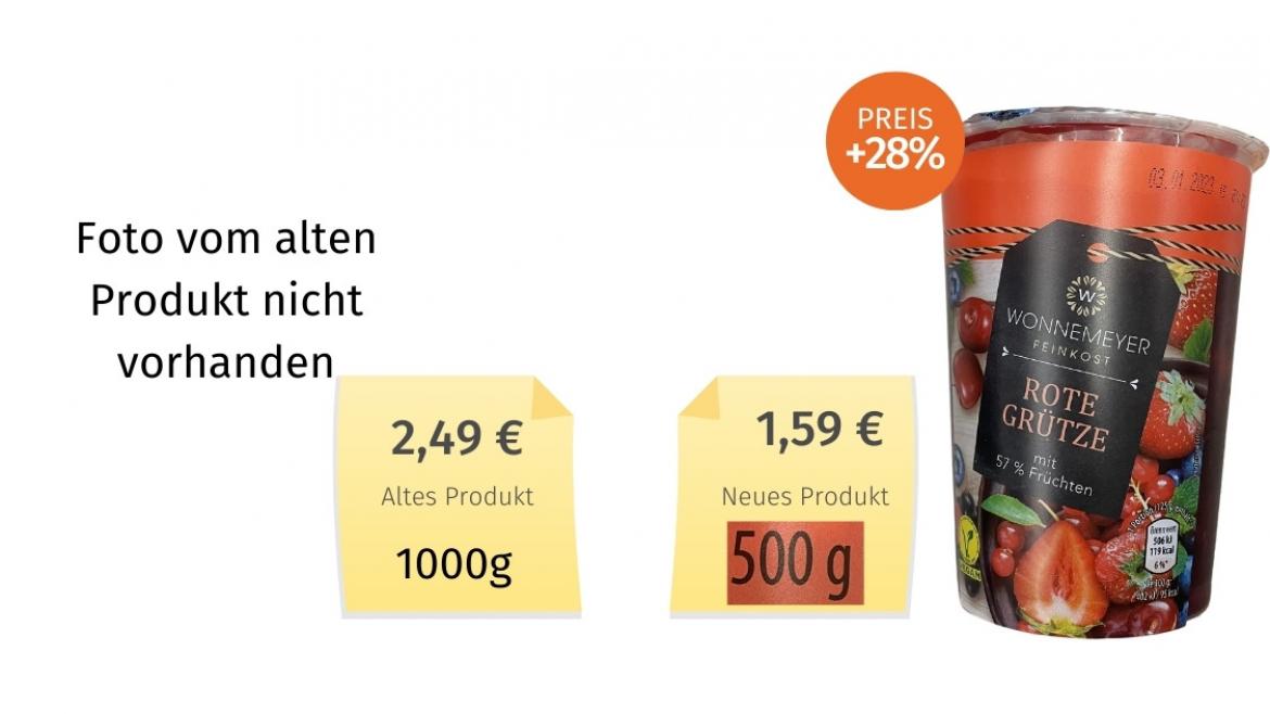 Wonnemeyer Rote Grütze (2022) Alt-Neu-Vergleich | Verbraucherzentrale ...