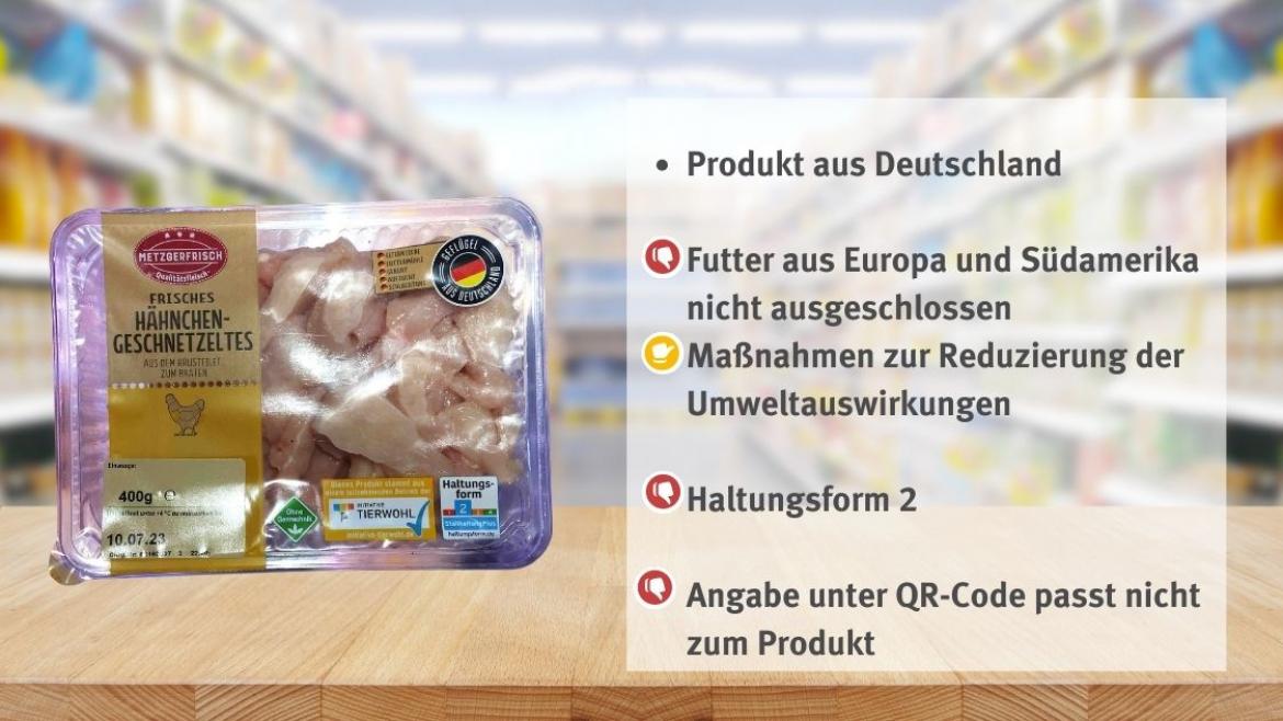 der Verbraucherzentrale – bessere Fleisch statt „aus cleveres | Qualität Region“ Marketing Hamburg