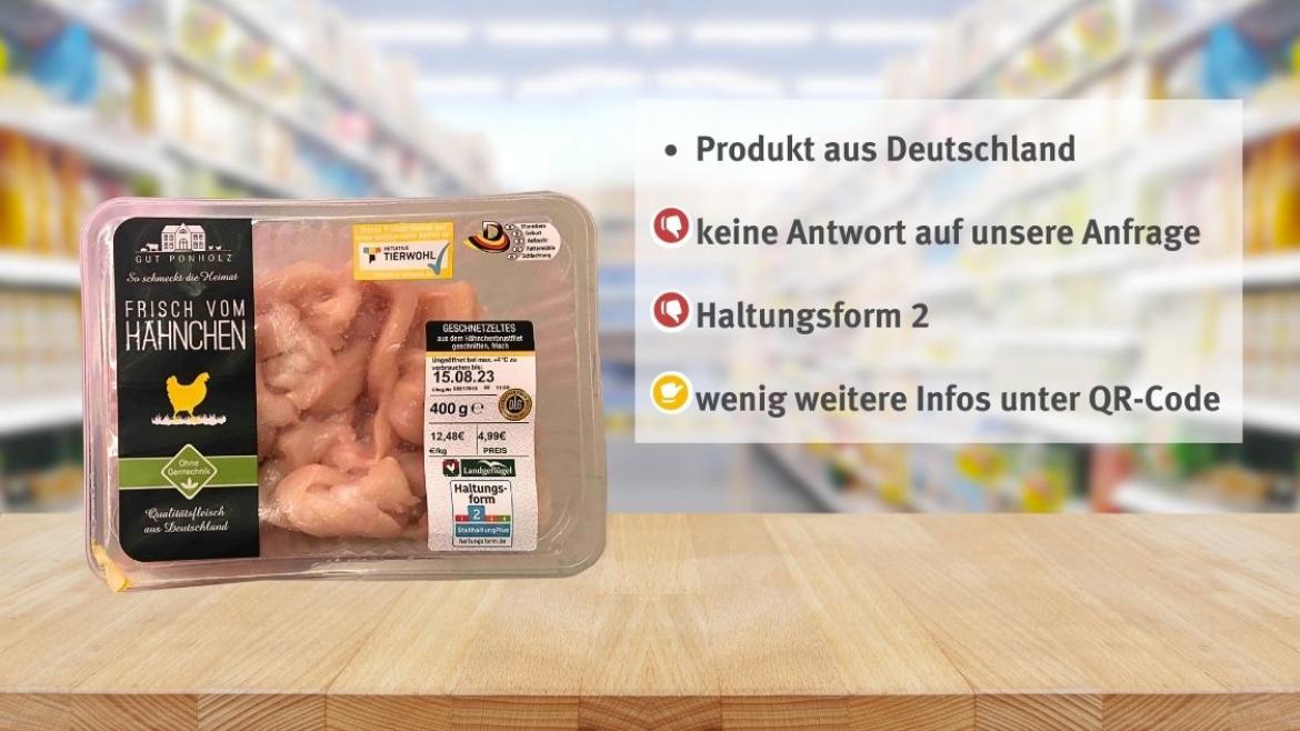 Fleisch „aus der Region“ – cleveres Marketing statt bessere Qualität |  Verbraucherzentrale Hamburg