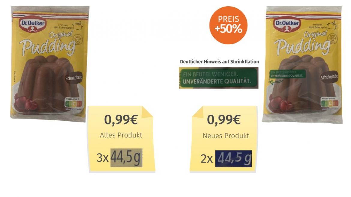 Dr. Oetker Original Puddingpulver Schokolade (2025) Alt-Neu-Vergleich