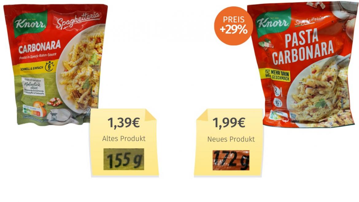 Knorr Pasta Carbonara (2025) Alt-Neu-Vergleich