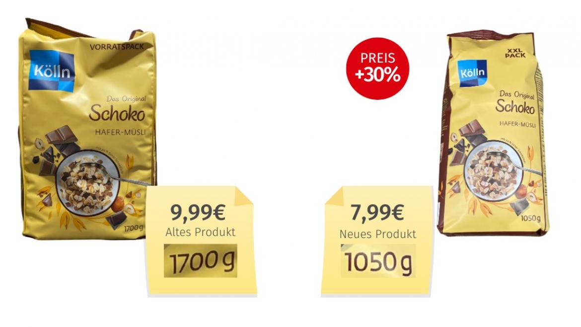 Kölln das Original Schoko Hafer Müsli Vorratspackung (2025) Alt-Neu-Vergleich