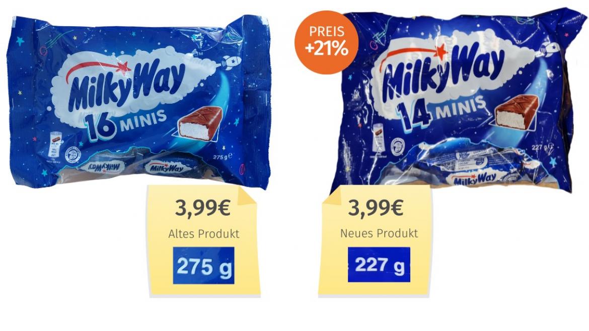MilkyWay (2025) Alt-Neu-Vergleich