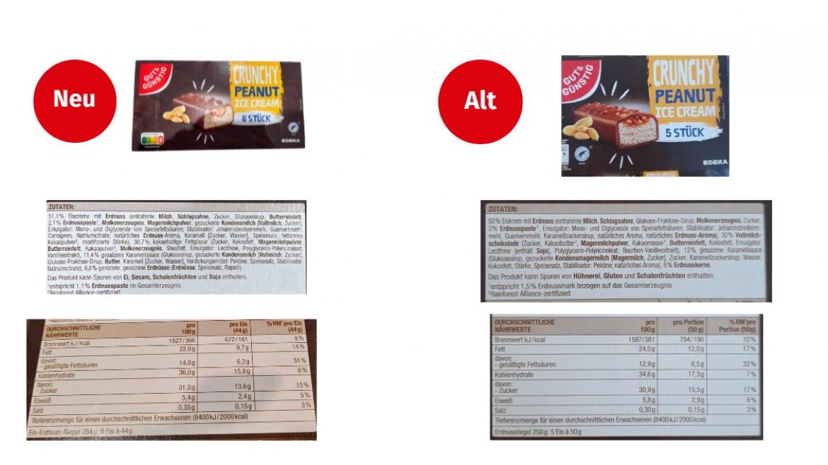 Skimpflation: Gut&Günstig Crunchy Peanut Ice Cream (2026) Alt-Neu-Vergleich