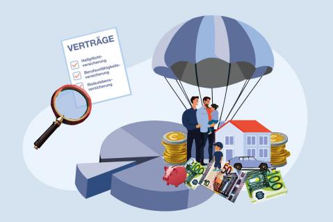 Familien: Illustration zum Thema Versicherungen (2024)