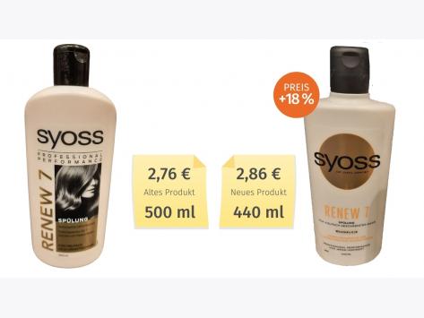 Mogelpackung: Syoss Spülung Wasserlilie (2020) Alt-Neu-Vergleich