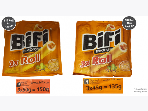 Mogelpackung: Bifi Roll Alt-Neu-Vergleich der Verbraucherzentrale (2020)
