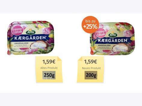 Vergleich alter und neuer Packung von Arla Kaergarden 2023