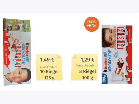 Kinder_Schokolade_2020_Alt-Neu_Vergleich